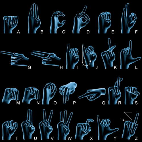 Azima Dhanjee -Sign Language